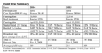 AGTN Table Field Summary 700.png