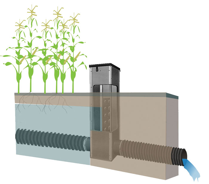 NRCS-Controlled-Drainage-Structure-Diagram.jpg