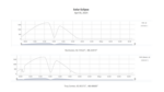 ResizedStute 2024 Eclipse Weather Station Data.png