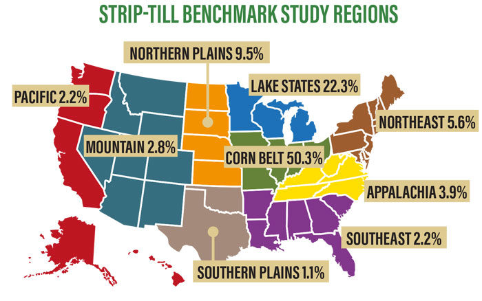 STF-benchmark-Regions.jpg